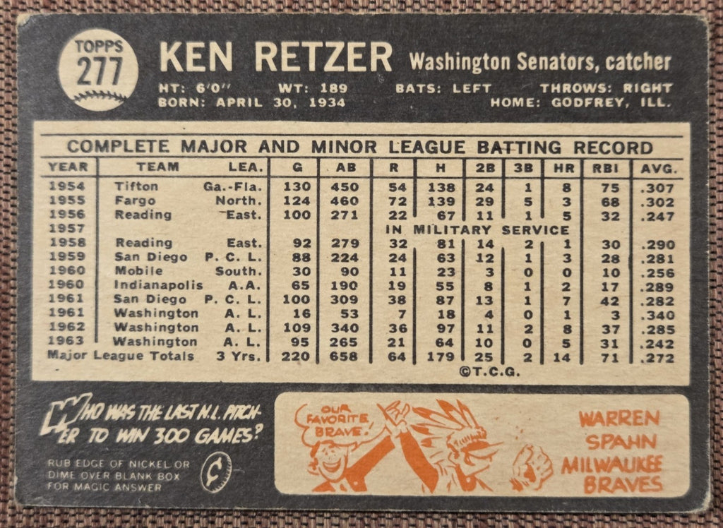 1964 Topps Venezuelan #277 Ken Retzer Washington Senators Vintage Baseball Card5