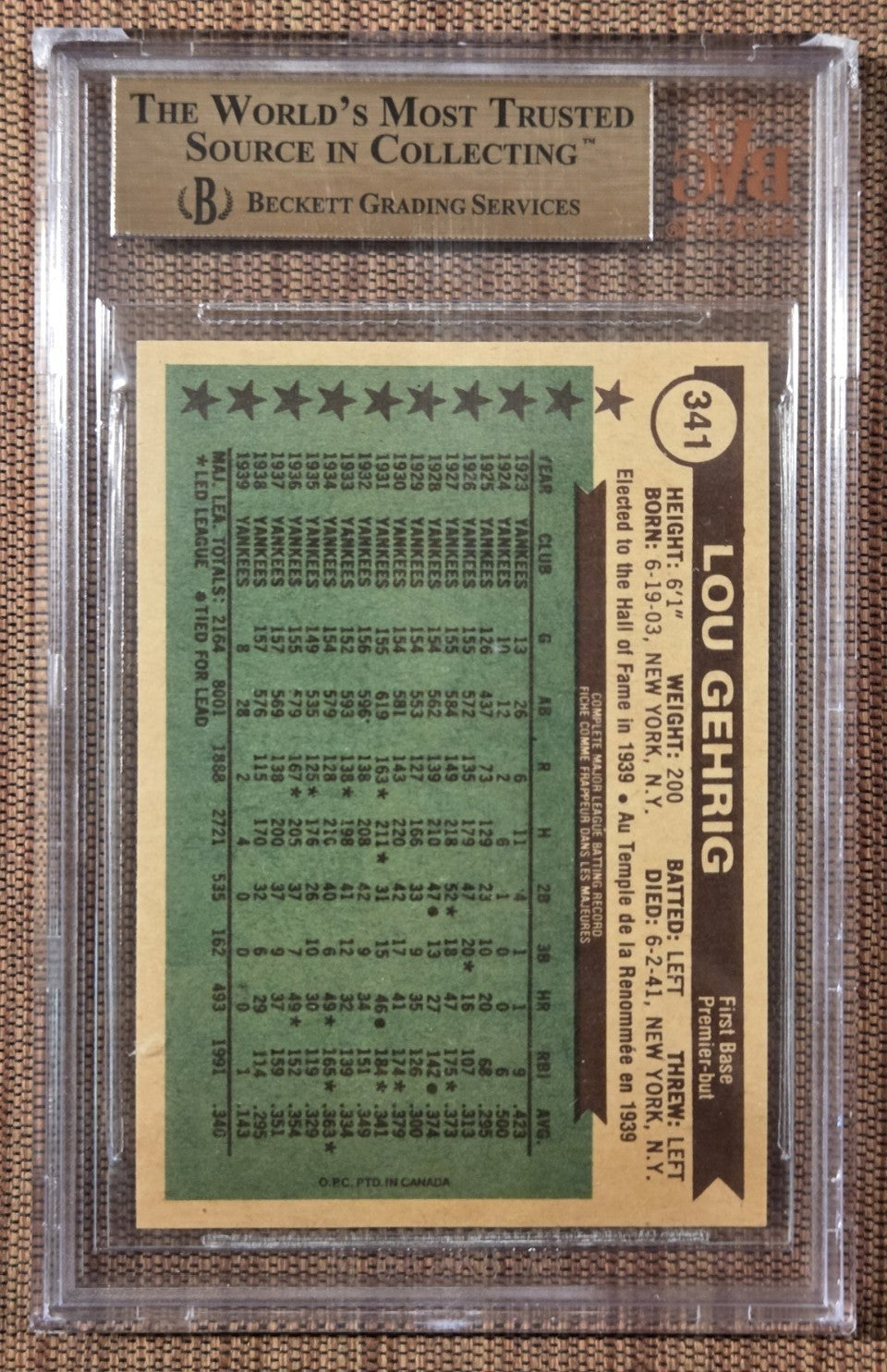 1976 Topps #341 Lou Gehrig New York Yankees Baseball Card BVG 9.5 Gem Mint HOF1