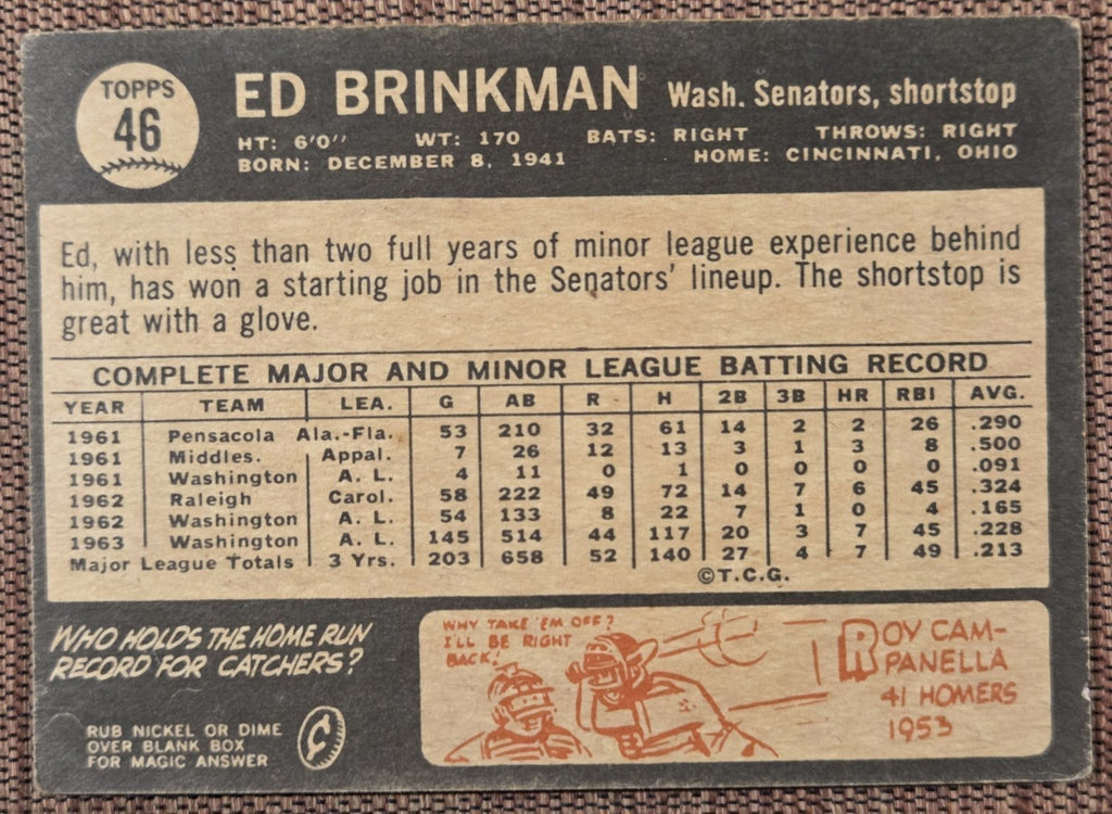 1964 Topps Venezuelan #46 Ed Brinkman Washington Senators Vintage Baseball Card5
