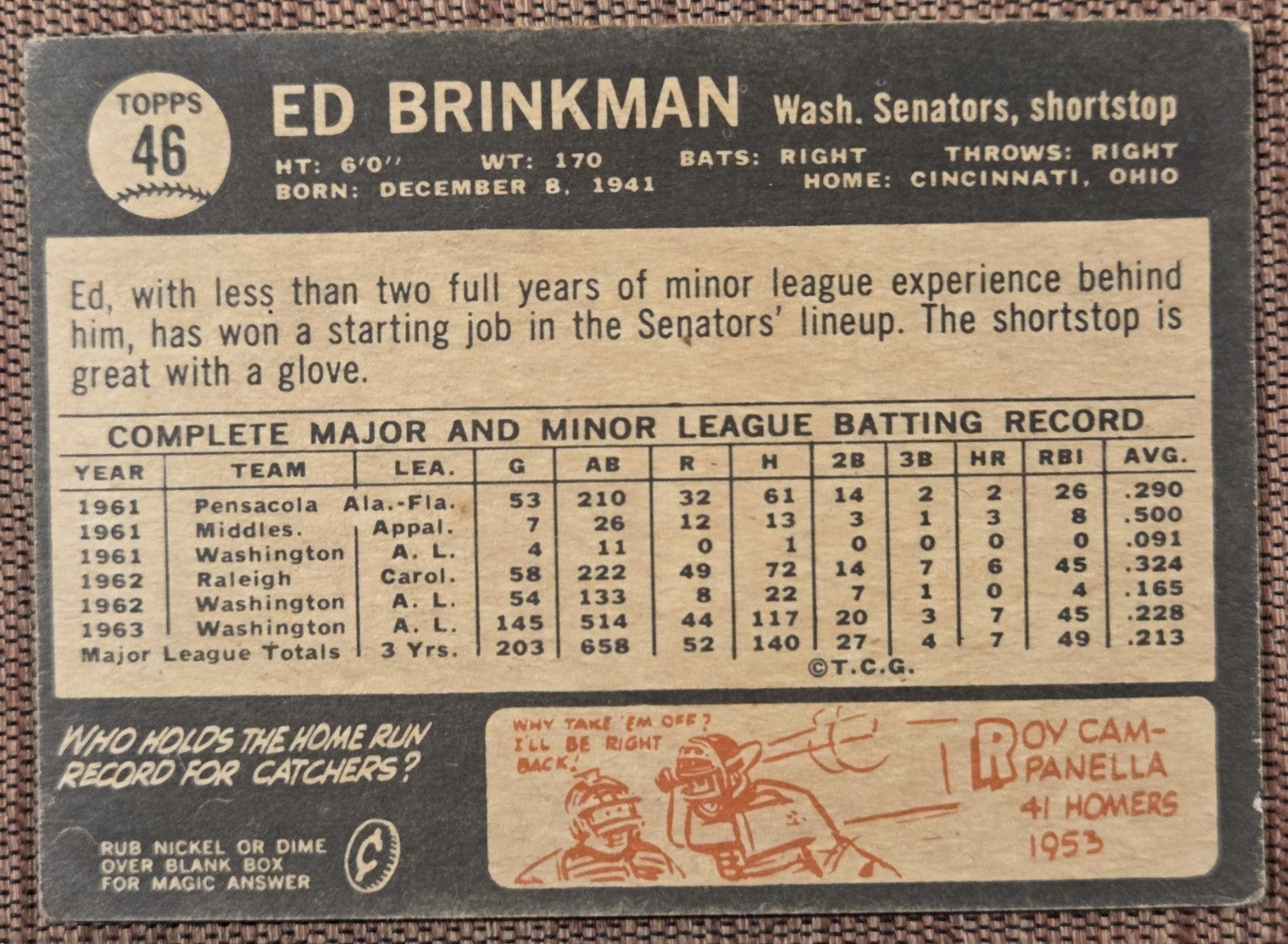1964 Topps Venezuelan #46 Ed Brinkman Washington Senators Vintage Baseball Card5