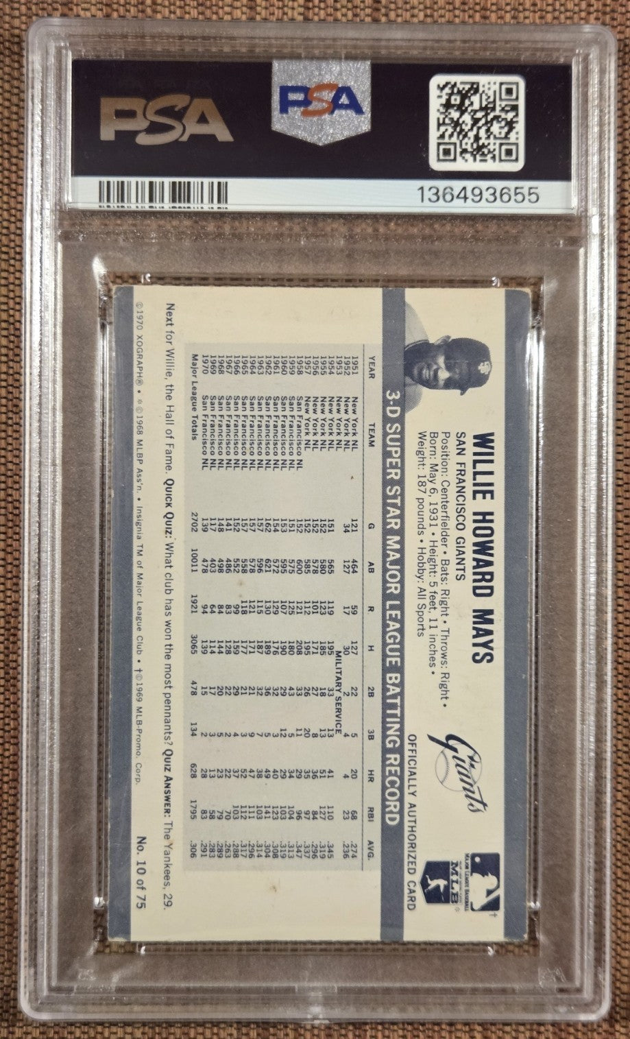 1971 Kellogg's #10 Willie Mays San Fransico Giants Baseball Card PSA 1.5 HOF1