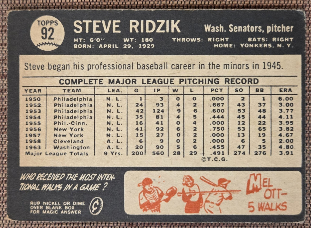 1964 Topps Venezuelan #92 Steve Ridzik Washington Senators Vintage Baseball Card5