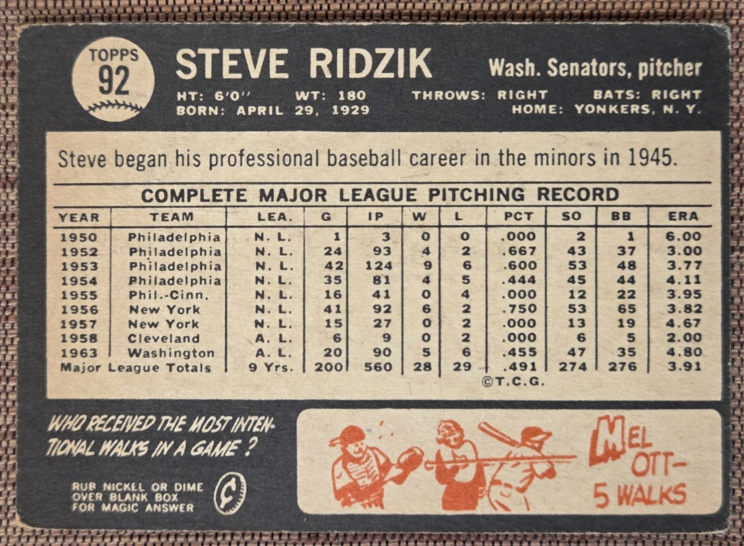1964 Topps Venezuelan #92 Steve Ridzik Washington Senators Vintage Baseball Card5