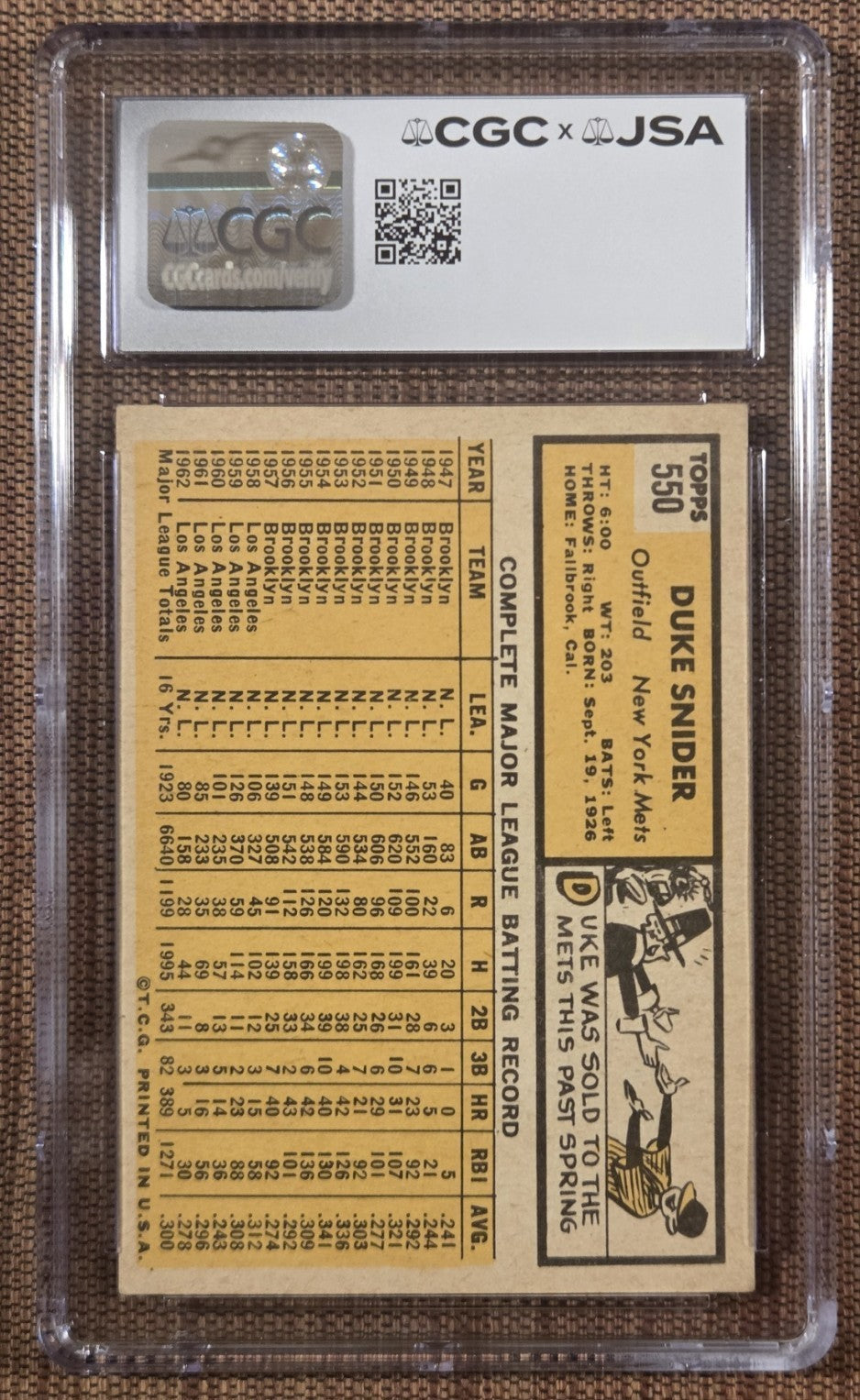 1963 Topps #550 Duke Snider New York Mets Baseball Card CGC 5.5 / DNA 8 AUTO HOF1
