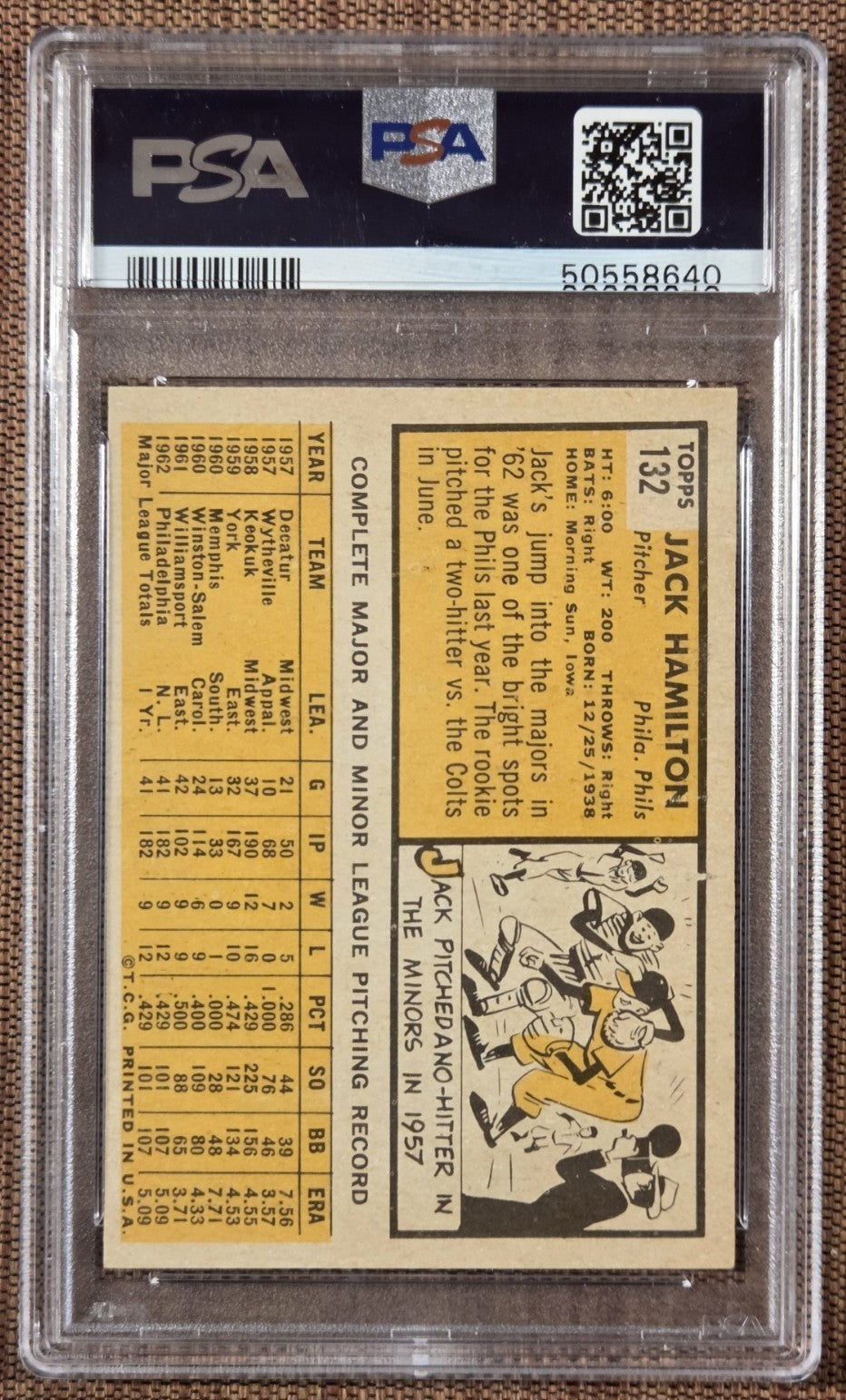 1963 Topps #132 Jack Hamilton Philadelphia Phillies Baseball Card PSA 7 NM1