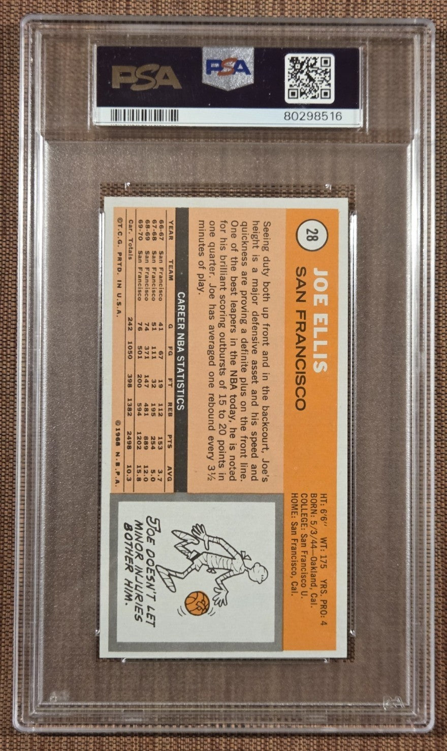 1970 Topps Tall Boy #28 Joe Ellis San Francisco Warriors Basketball Card PSA 71