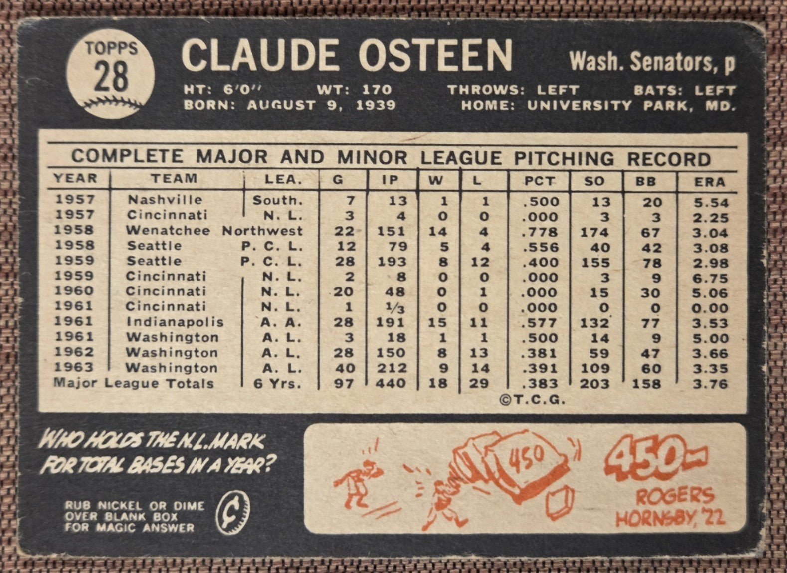 1964 Topps Venezuelan #28 Claude Osteen Washington Senators Baseball Card5