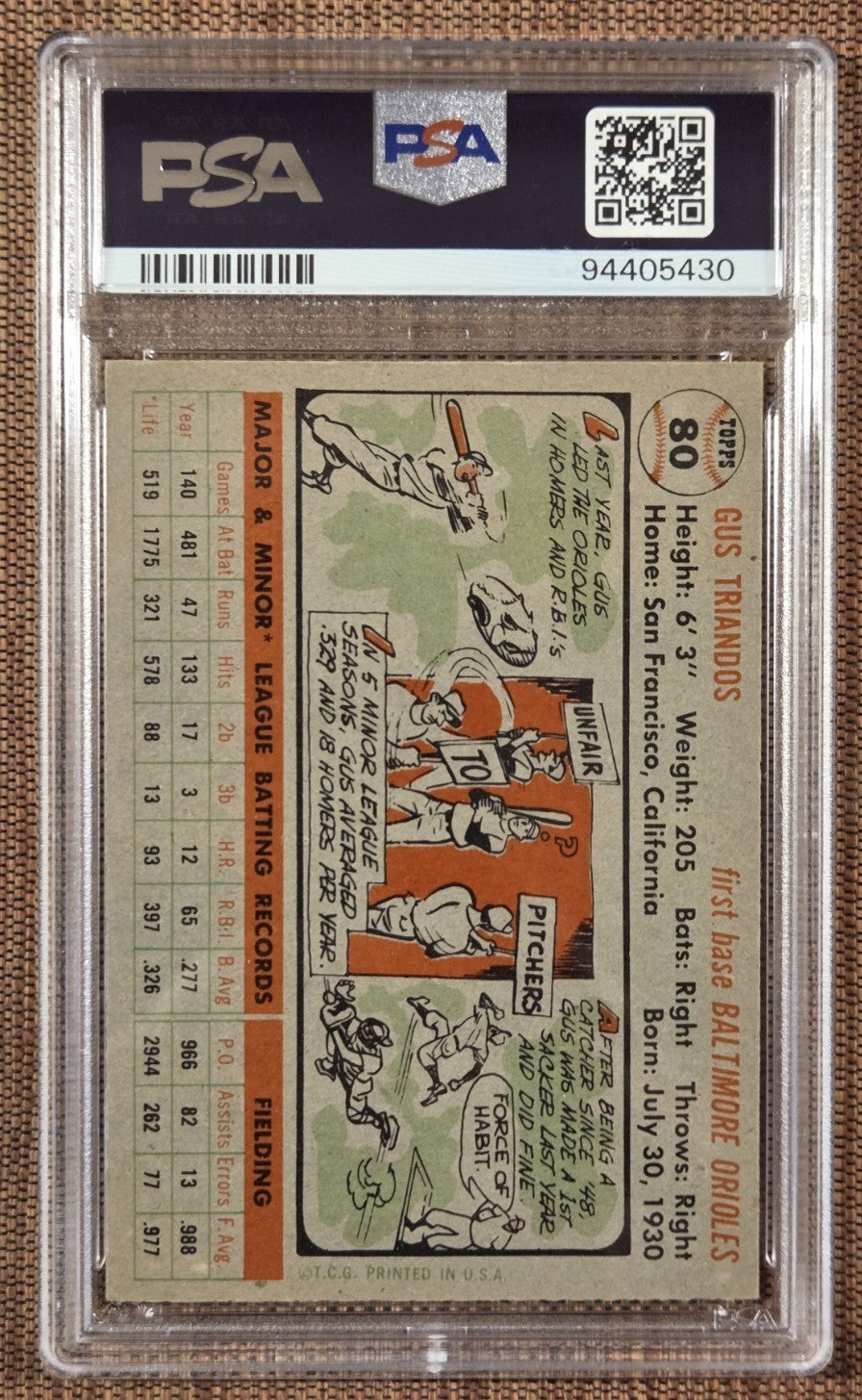1956 Topps Gray Back #80 Gus Triandos Baltimore Orioles Baseball Card PSA 6 EXMT1