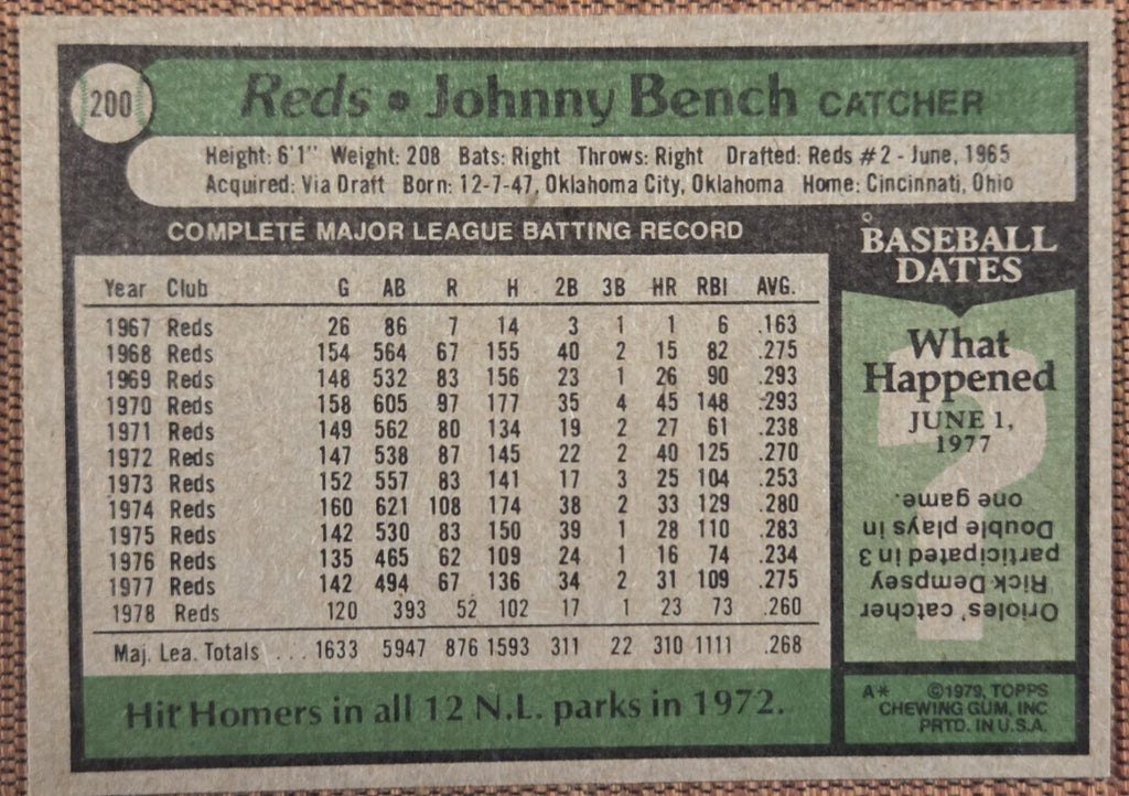 1979 Topps #200 Johnny Bench Cincinnati Reds Vintage Original Baseball Card HOF4