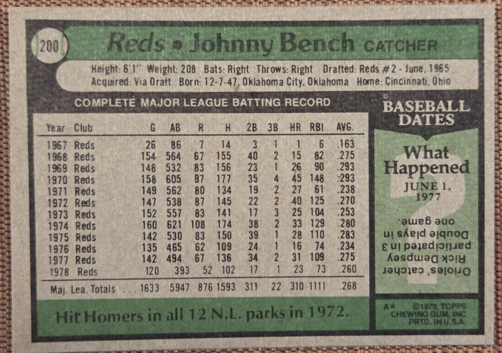 1979 Topps #200 Johnny Bench Cincinnati Reds Vintage Original Baseball Card HOF4