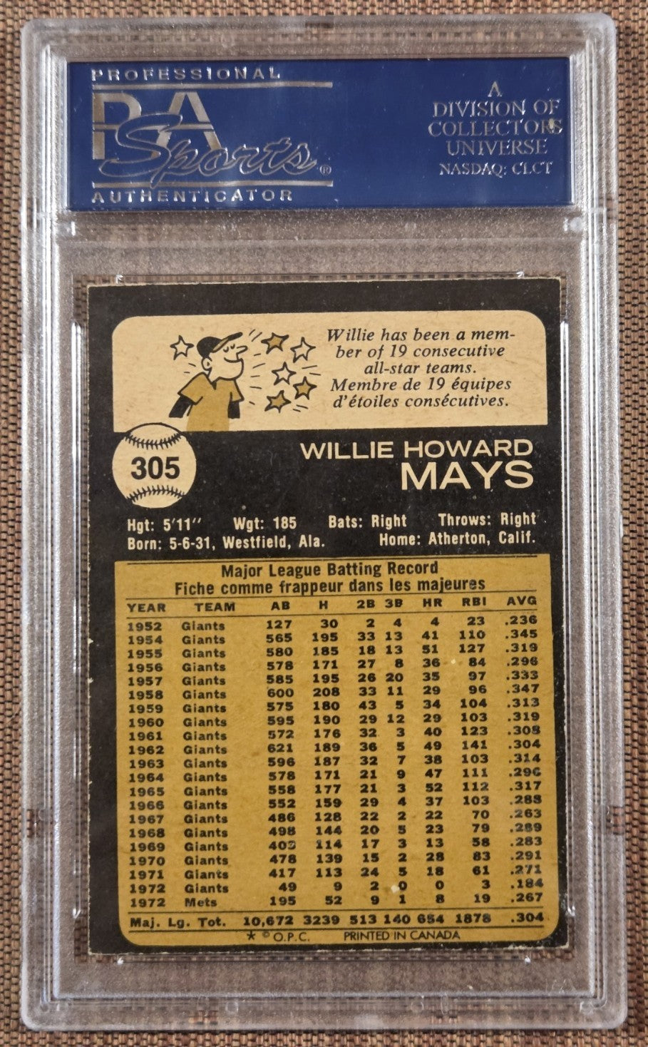 1973 O-Pee-Chee #305 Willie Mays New York Mets Original Baseball Card PSA 6 HOF1