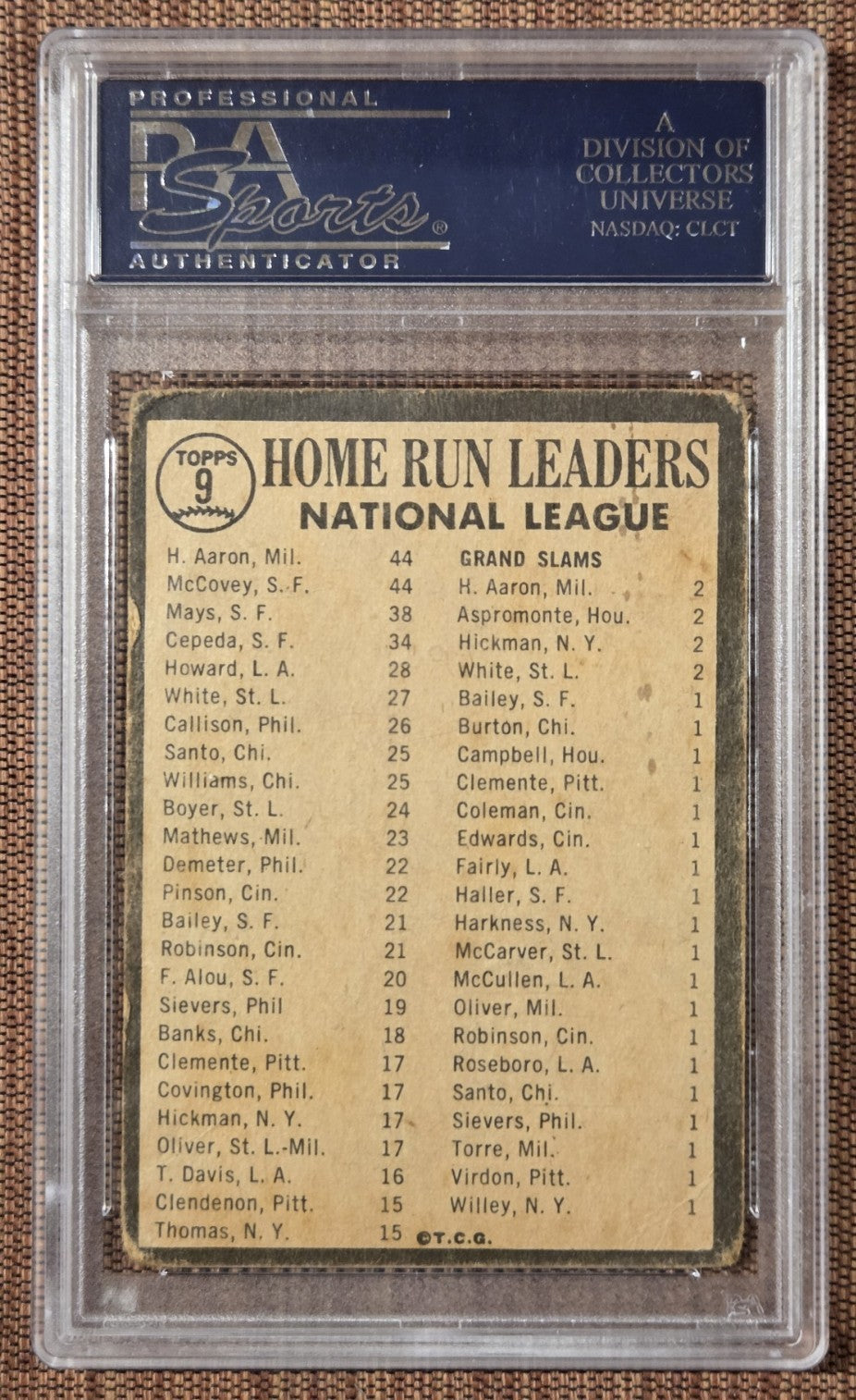 1964 Venezuelan #9 Hank Aaron Willie Mays McCovey Cepeda Baseball Card PSA 1 HOF1