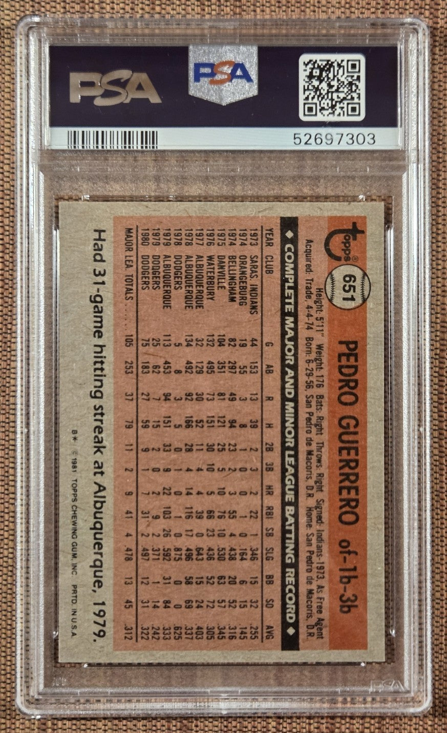 1981 Topps #651 Pedro Guerrero Los Angeles Dodgers Baseball Card PSA 9 Mint1