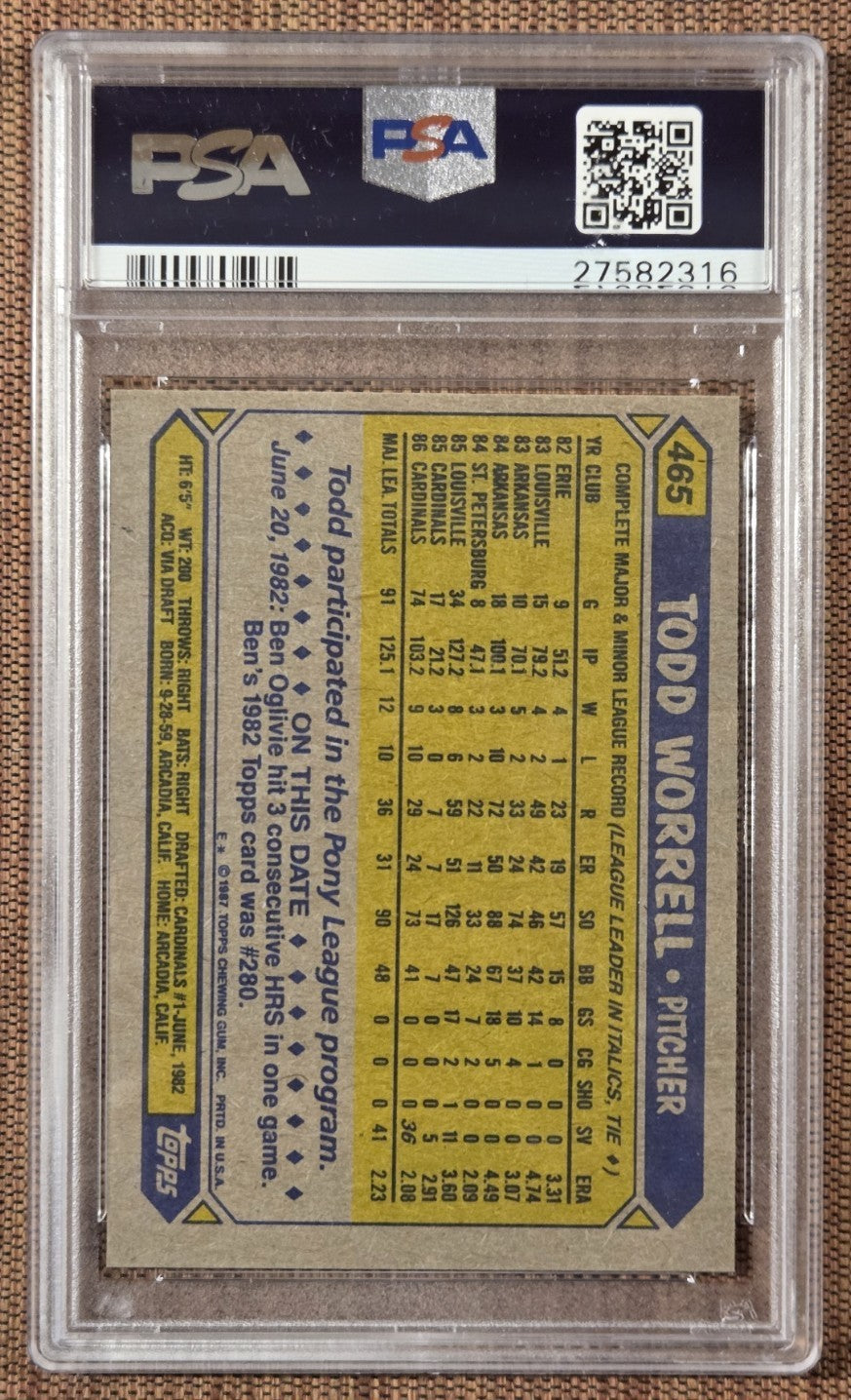 1987 Topps #465 Todd Worrell St. Louis Cardinals Baseball Card PSA 10 Gem Mint1