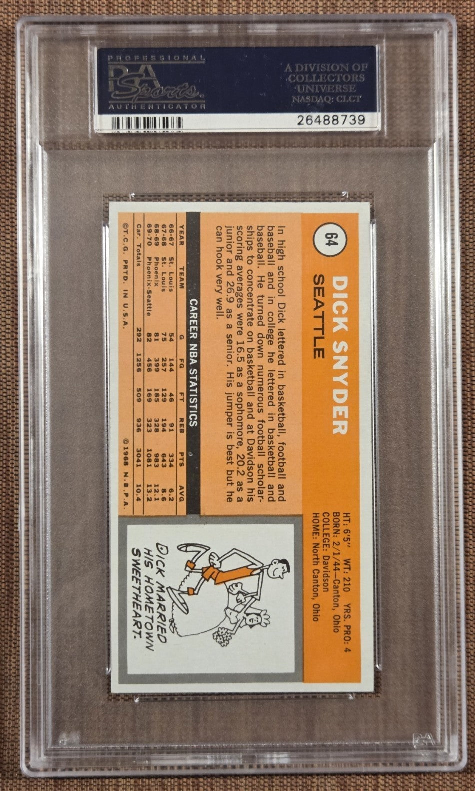 1970 Topps Tall Boy #64 Dick Snyder Seattle Super Sonics Basketball Card PSA 71