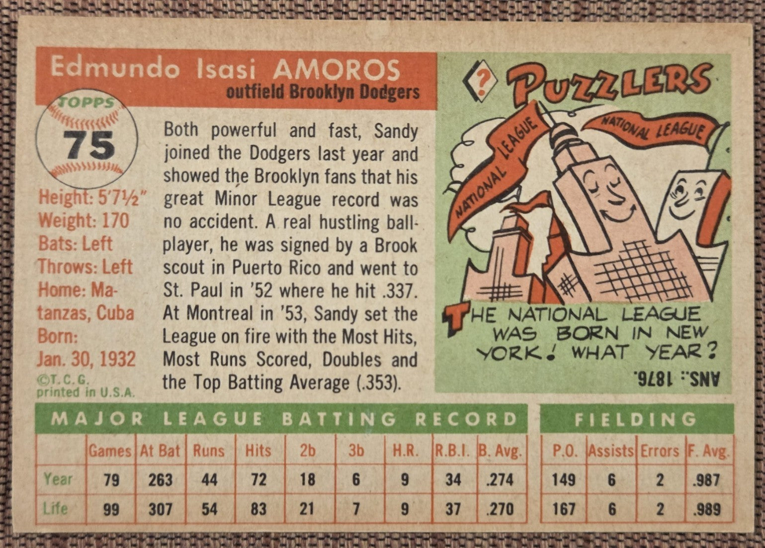 1955 Topps #75 Sandy Amoros Brooklyn Dodgers Vintage Original Baseball Card5
