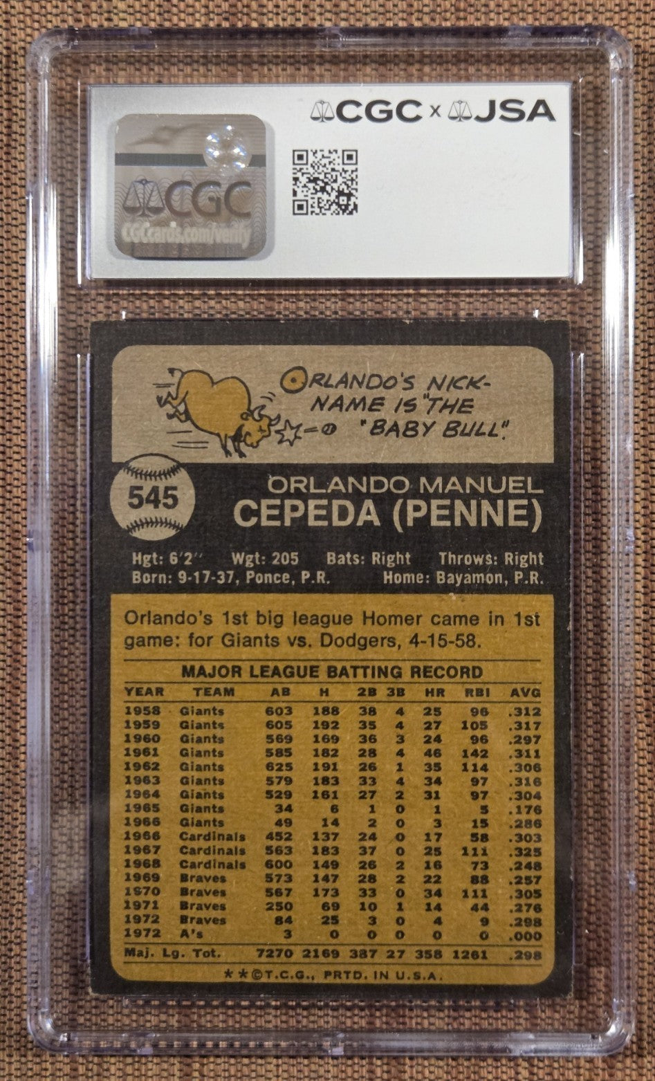 1973 Topps #545 Orlando Cepeda Oakland A's Baseball Card CGC 6.5/JSA 10 AUTO HOF1
