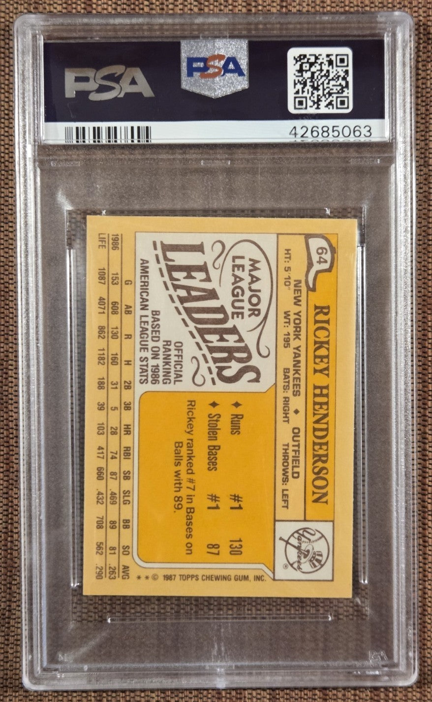 1987 Topps Mini #64 Rickey Henderson A's Yankees Baseball Card PSA 9 Mint HOF1
