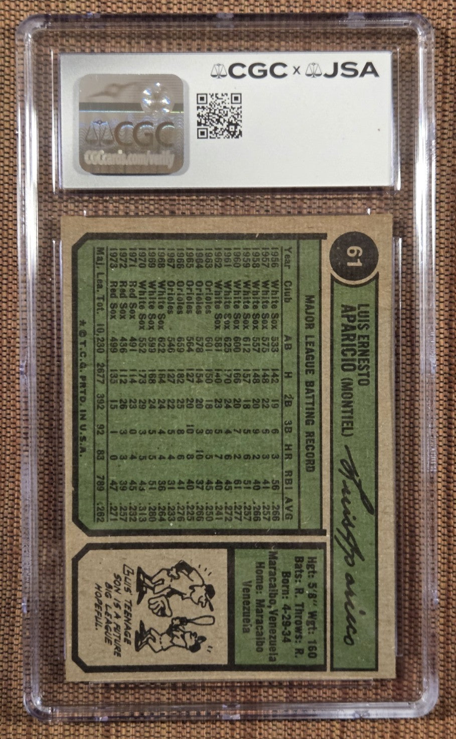1974 Topps #61 Luis Aparicio Boston Red Sox Baseball Card CGC4 / JSA 10 AUTO HOF1