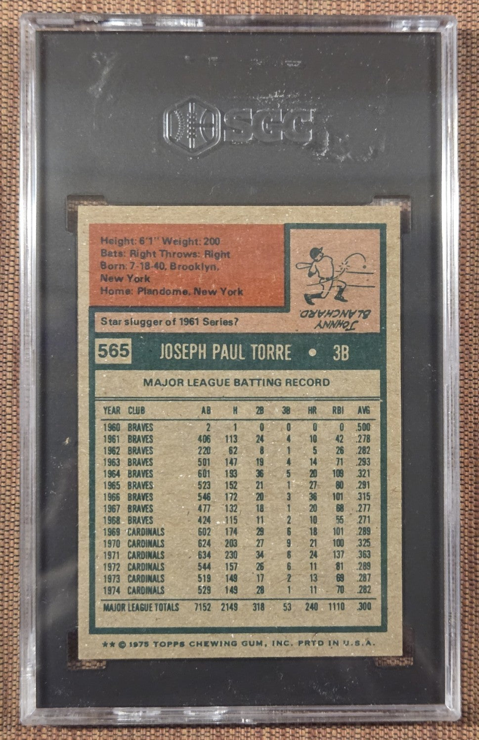 1975 Topps #565 Joe Torre New York Mets Original Baseball Card SGC 6 EX/MT1