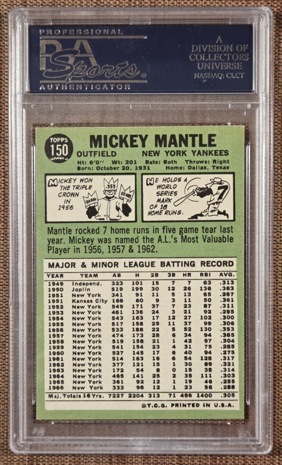 1967 Topps #150 Mickey Mantle New York Yankees Baseball Card PSA 8 NM/MT1