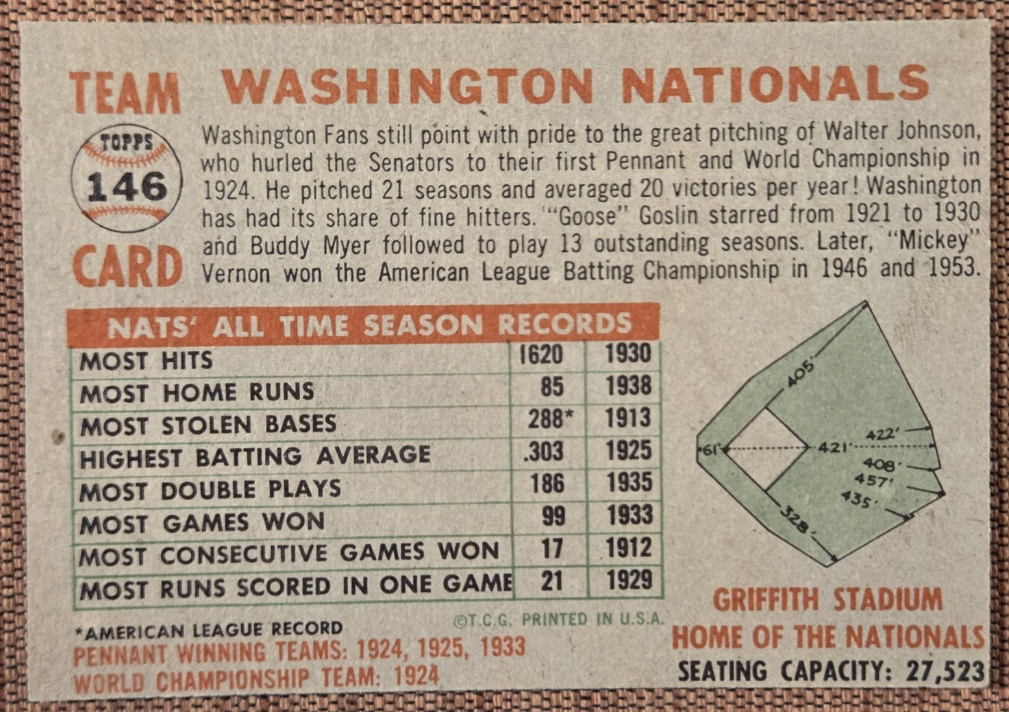 1956 Topps #146 Washington Nationals Baseball Card Harmon Killebrew Lemon Vernon5