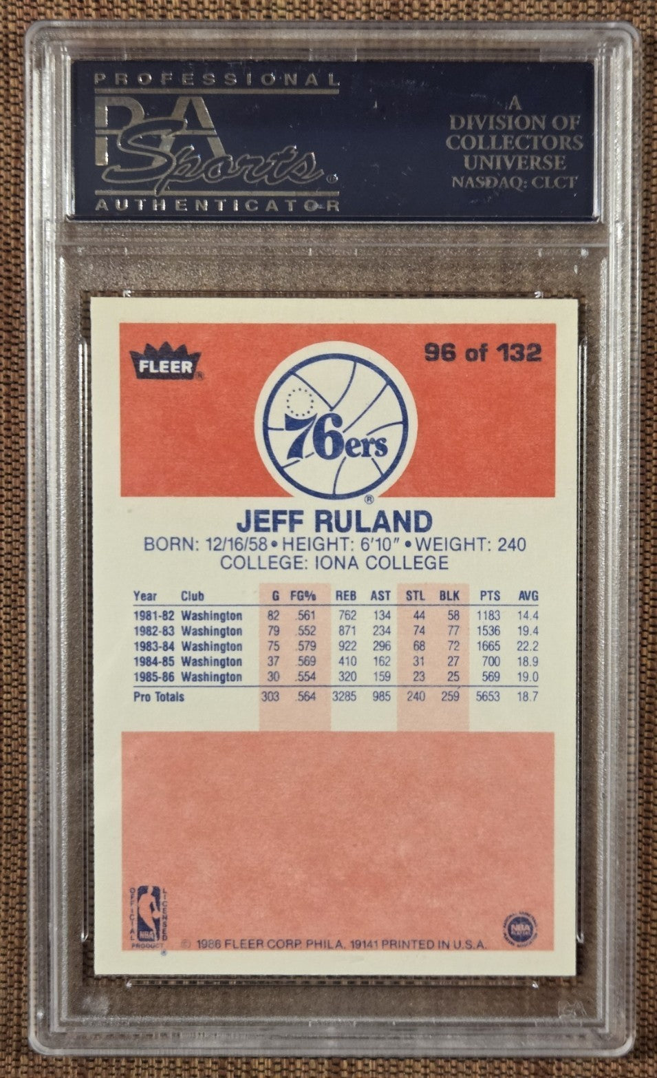 1986 Fleer #96 Jeff Ruland Philadelphia 76ers Basketball Card PSA 10 Gem Mint1
