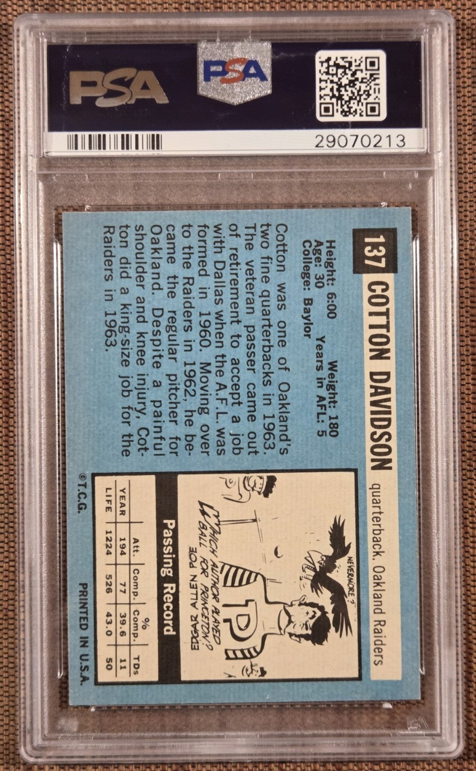 1964 Topps #137 Cotton Davidson Oakland Raiders Vintage Football Card PSA9 Mint1