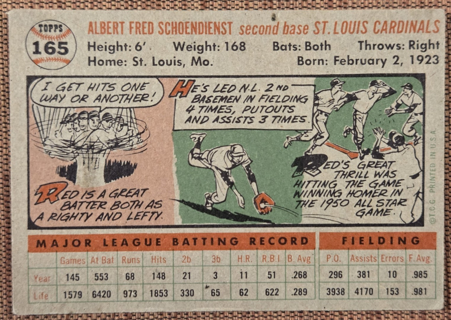 1956 Topps #165 Red Schoendienst St. Louis Cardinals Original Baseball Card HOF5