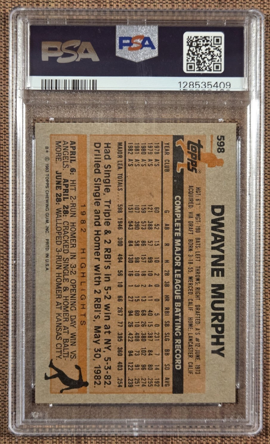 1983 Topps #598 Dwayne Murphy Oakland Athletics Baseball Card PSA 10 Gem Mint1