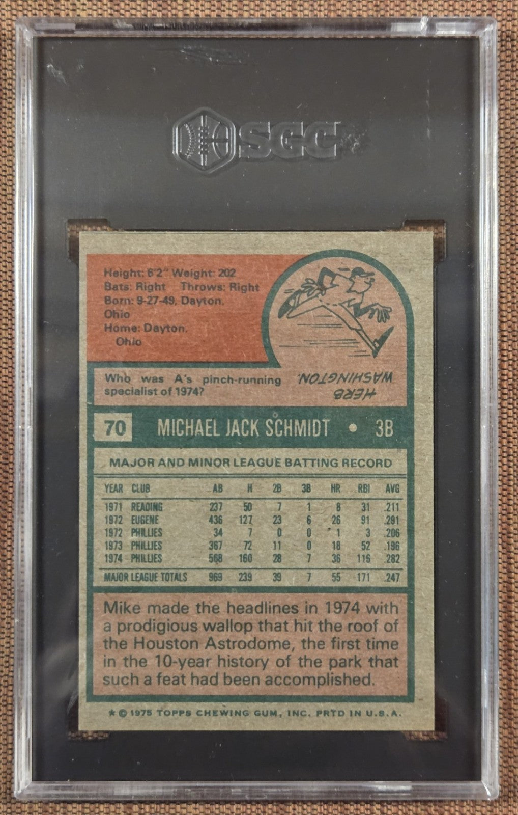 1975 Topps #70 Mike Schmidt Philadelphia Phillies Baseball Card SGC 5 EX HOF1