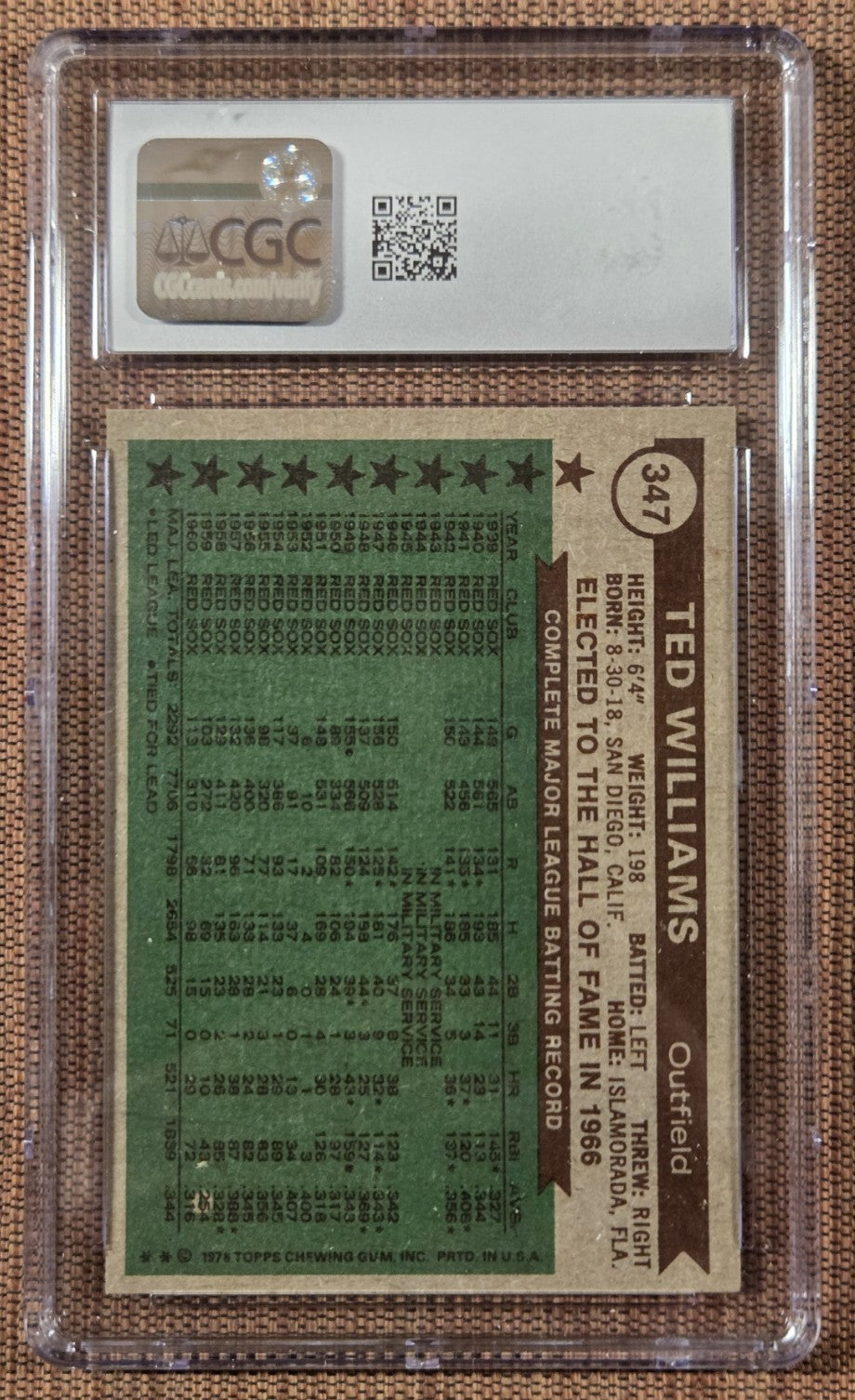 1976 Topps #347 Ted Williams Boston Red Sox Original Baseball Card CGC 7 NM1