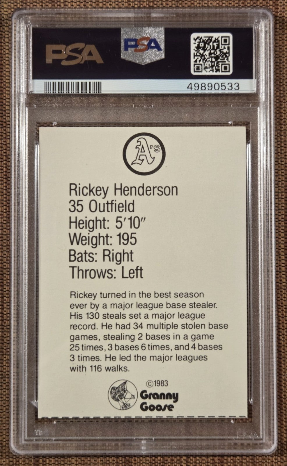 1983 Granny Goose #35 Rickey Henderson Oakland A's Baseball Card PSA 7 NM HOF1