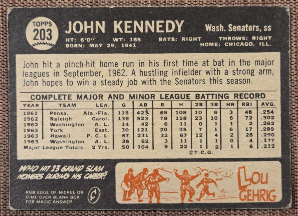 1964 Topps Venezuelan #203 John Kennedy Washington Senators Baseball Card5