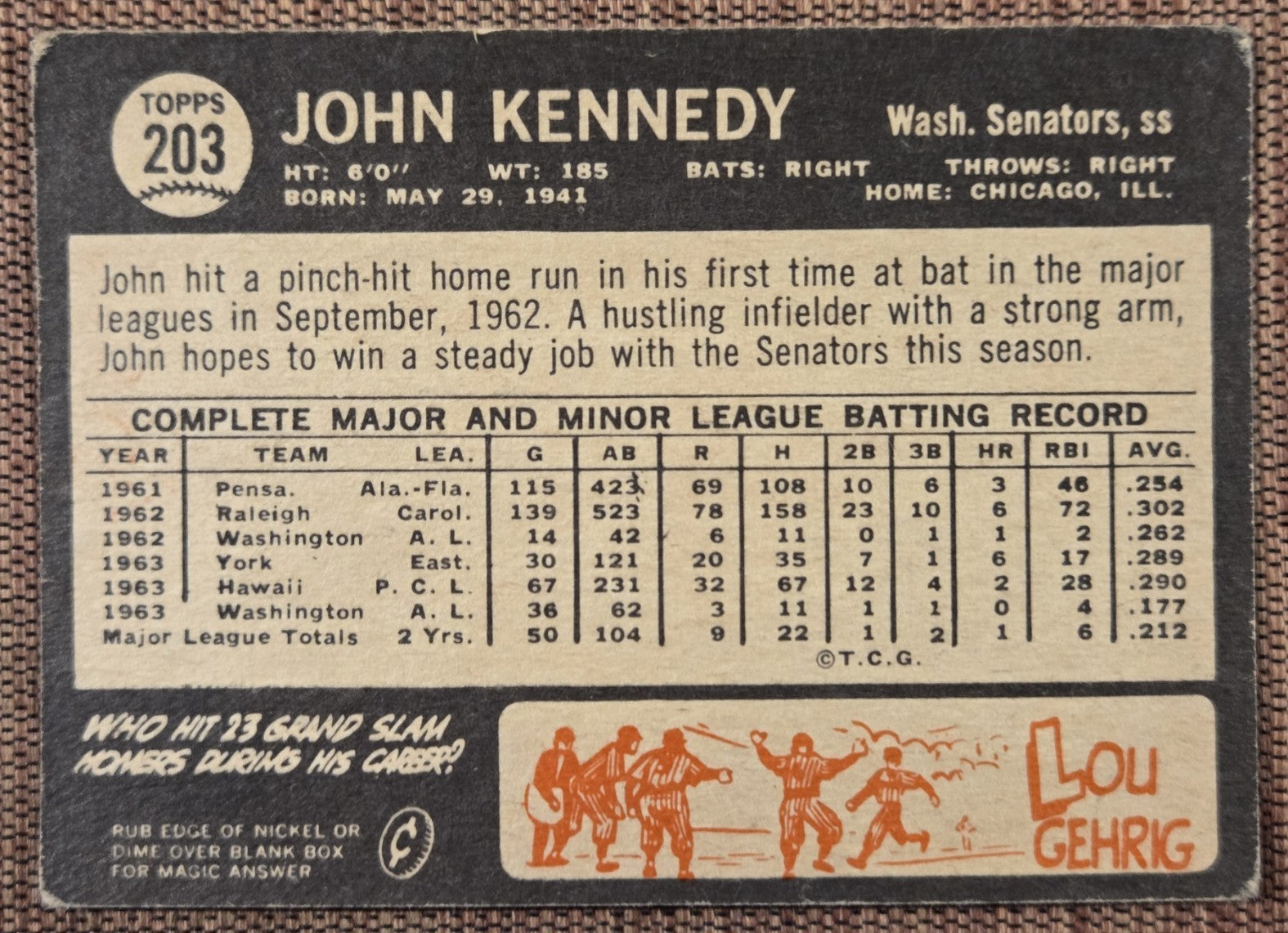 1964 Topps Venezuelan #203 John Kennedy Washington Senators Baseball Card5
