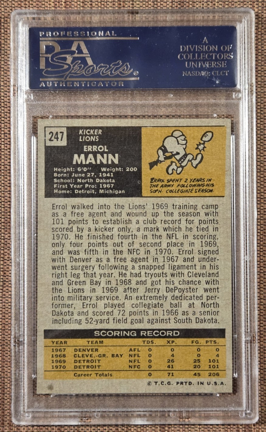 1971 Topps #247 Errol Mann Detroit Lions Vintage Original Football Card PSA 7 NM1
