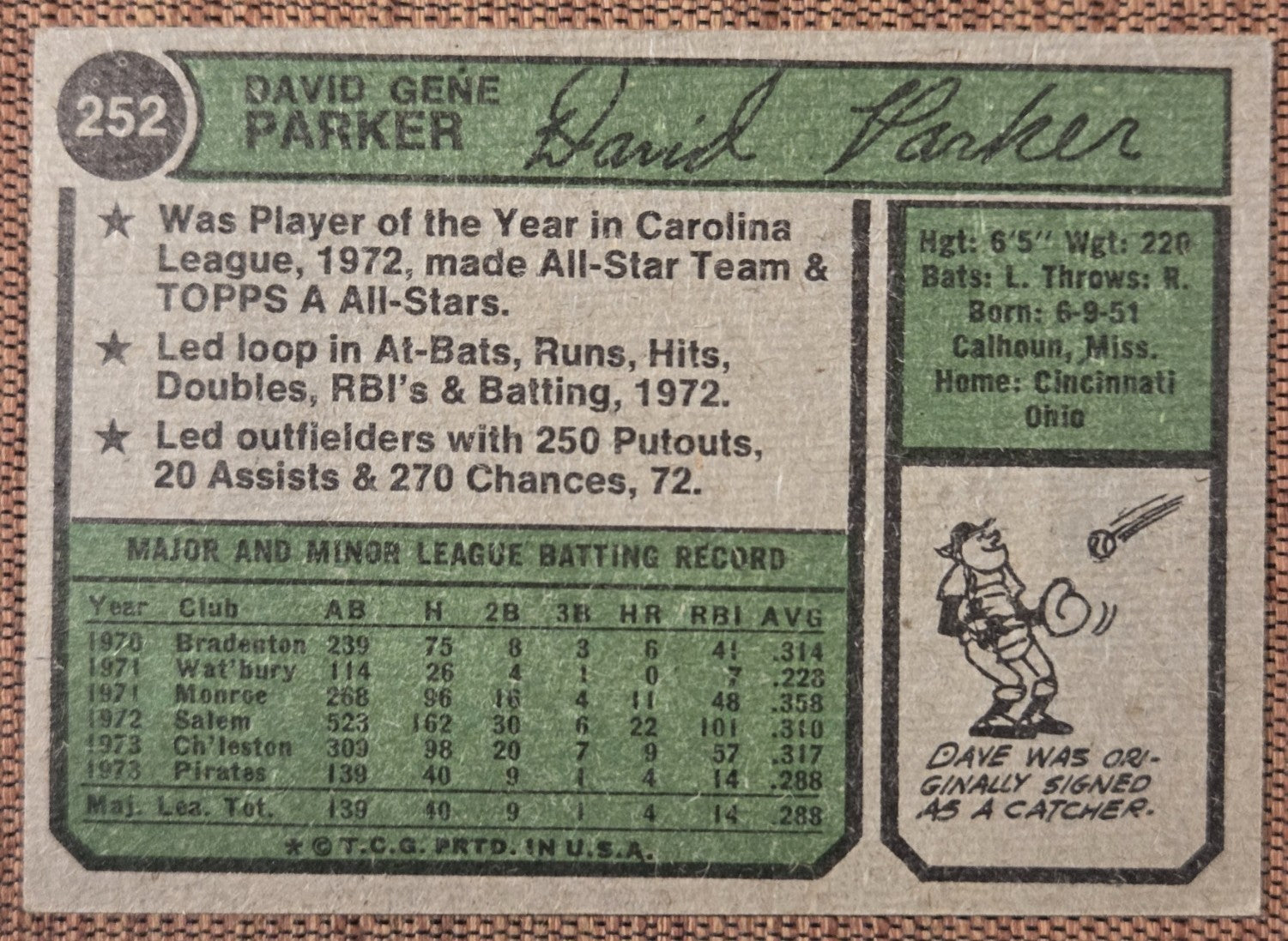1974 Topps #252 Dave Parker Pittsburgh Pirates Rookie Baseball Card RC HOF5