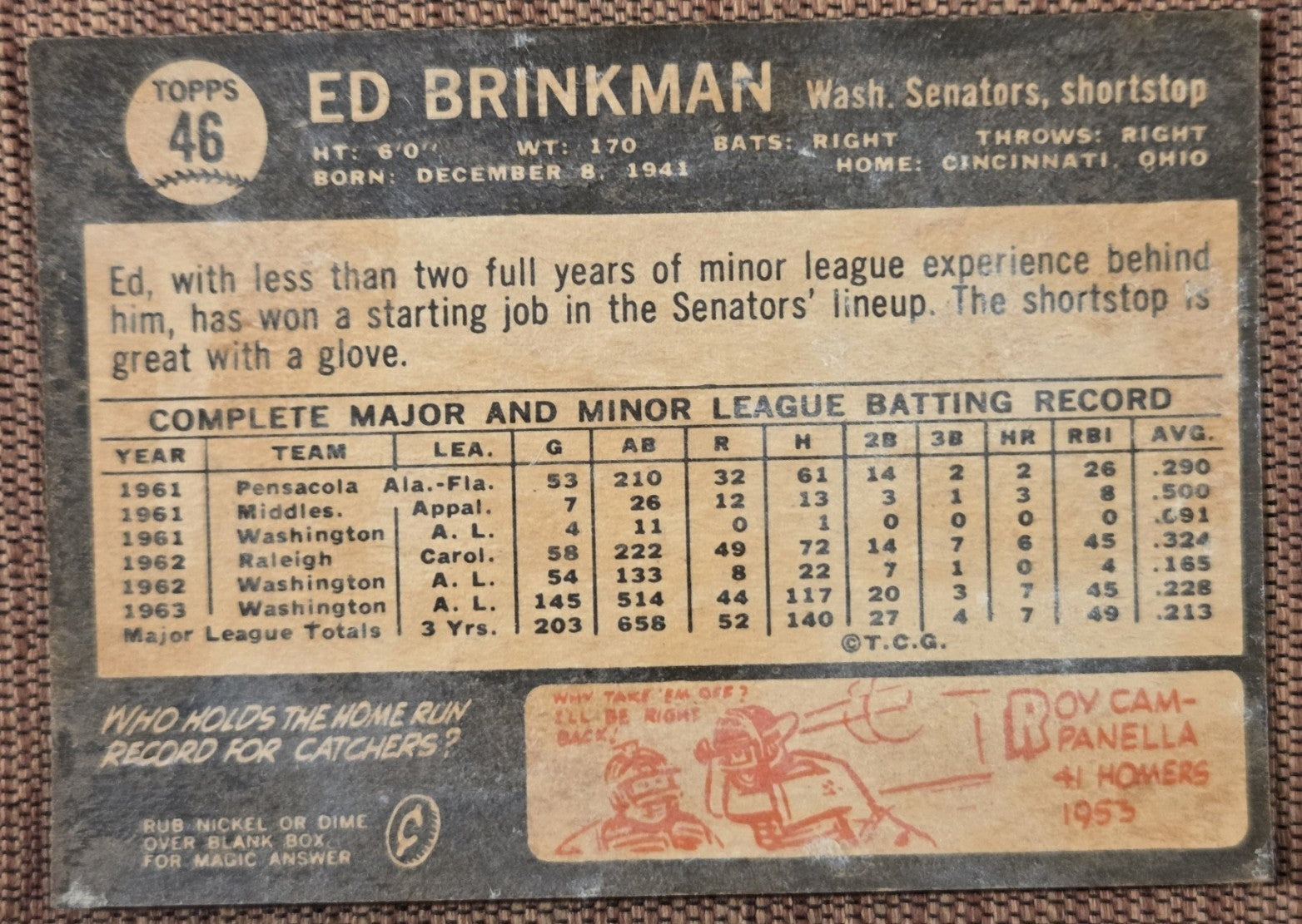 1964 Topps Venezuelan #46 Ed Brinkman Washington Senators Vintage Baseball Card5