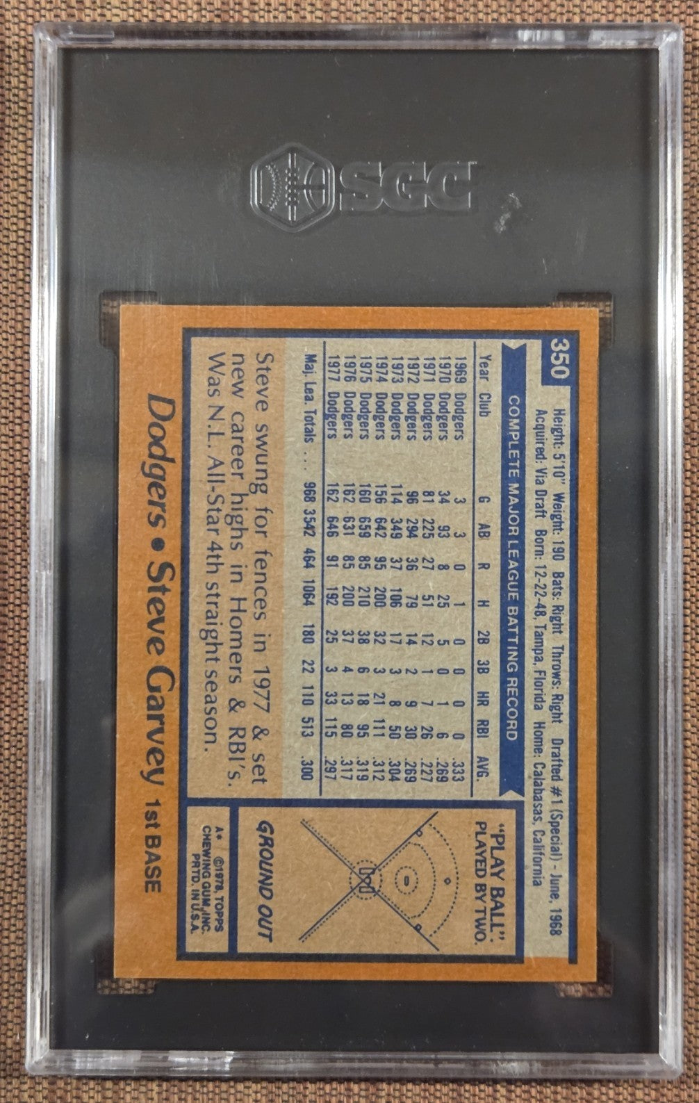 1978 Topps #350 Steve Garvey Los Angeles Dodgers Baseball Card SGC 8 NM/MT1
