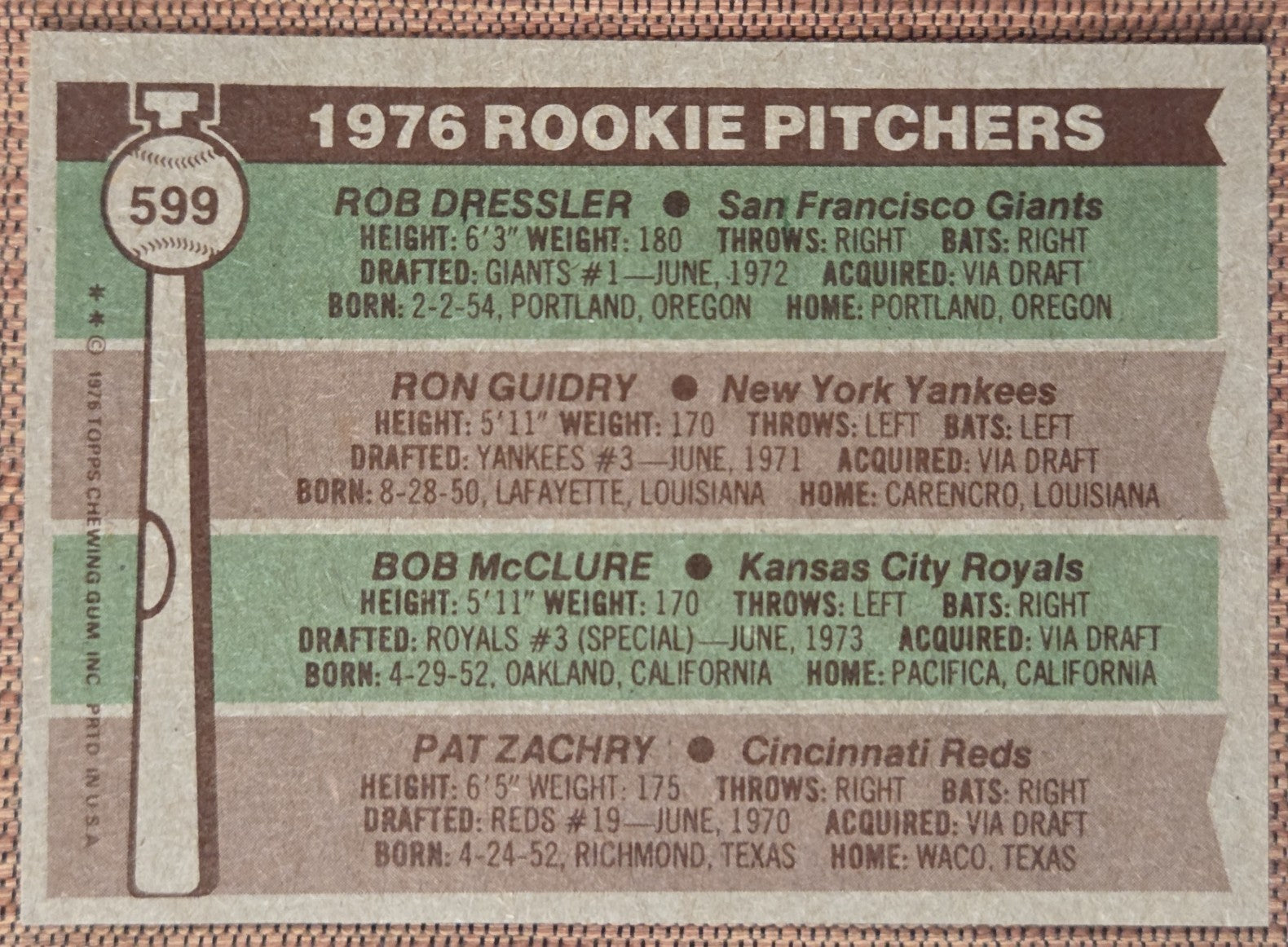1976 Topps #599 Ron Guidry New York Yankees Original Rookie Baseball Card RC5