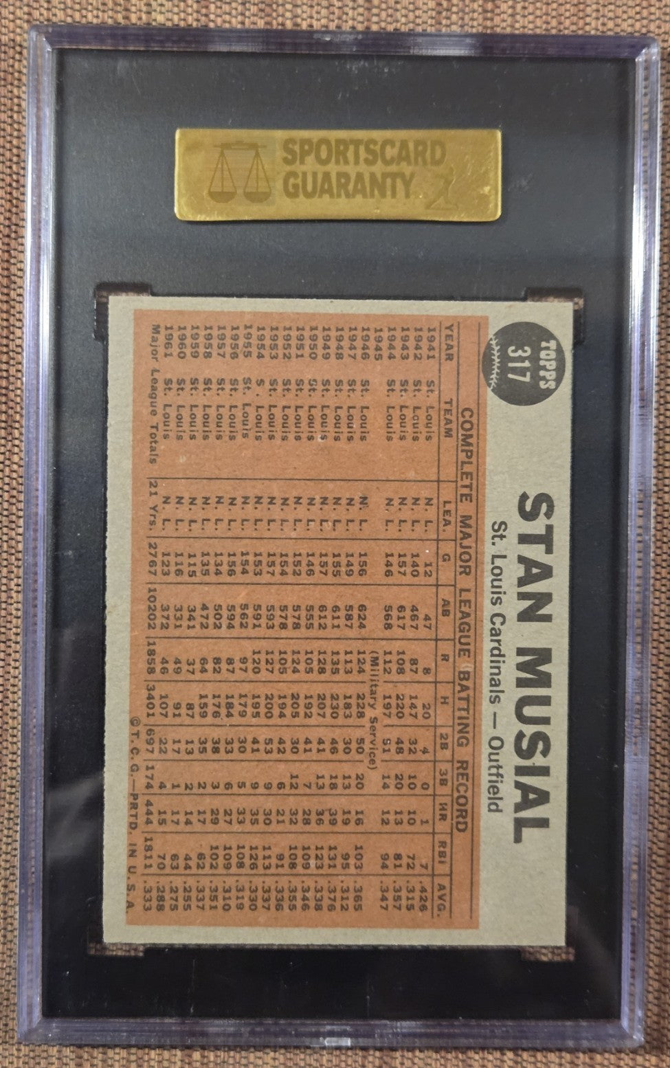 1962 Topps #317 Stan Musial St. Louis Cardinals Baseball Card SGC 6 EX/MT HOF1