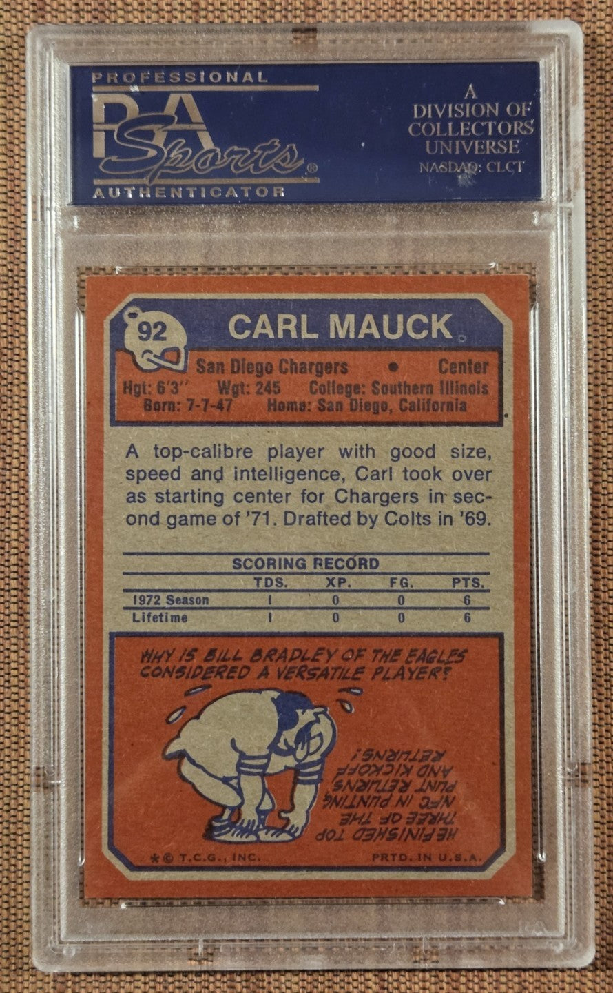 1973 Topps #92 Carl Mauck San Diego Chargers Rookie Football Card PSA 8 RC1
