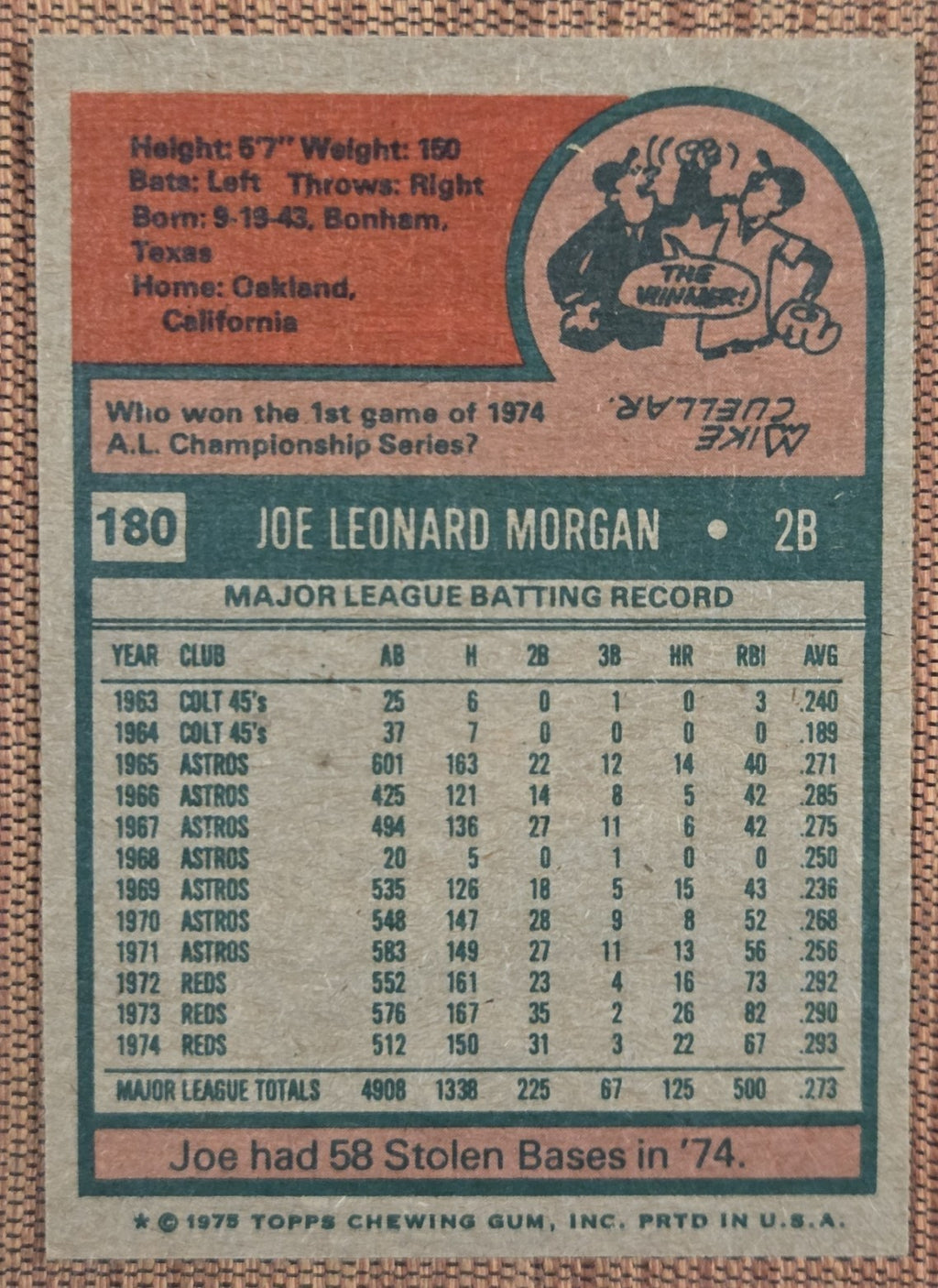 1975 Topps #180 Joe Morgan Cincinnati Reds Vintage Original Baseball Card HOF5