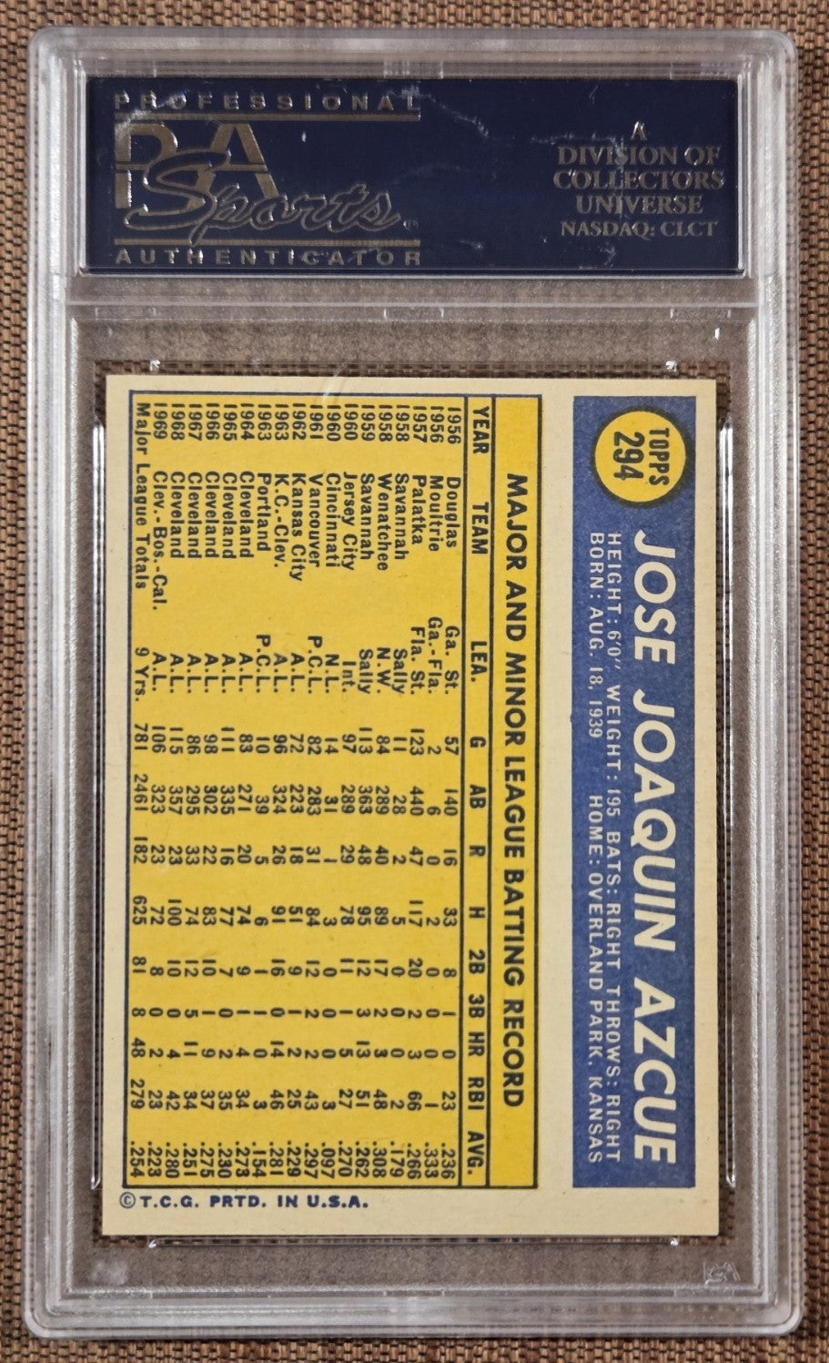 1970 Topps #294 Jose Azcue California Angels Original Baseball Card PSA 9 Mint1