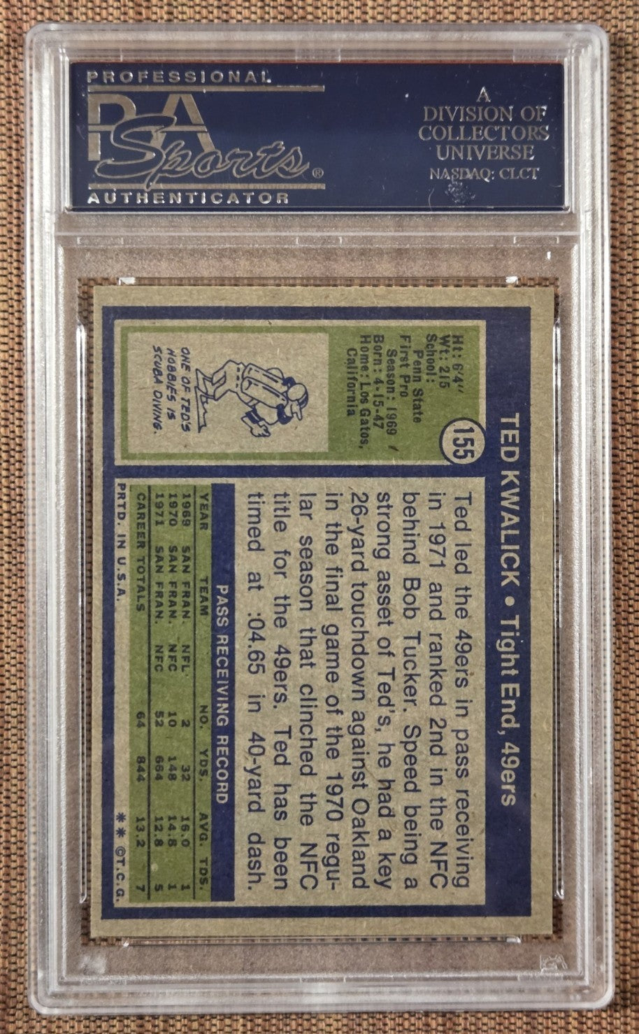 1972 Topps #155 Ted Kwalick San Francisco 49ers Rookie Football Card PSA 8 RC1